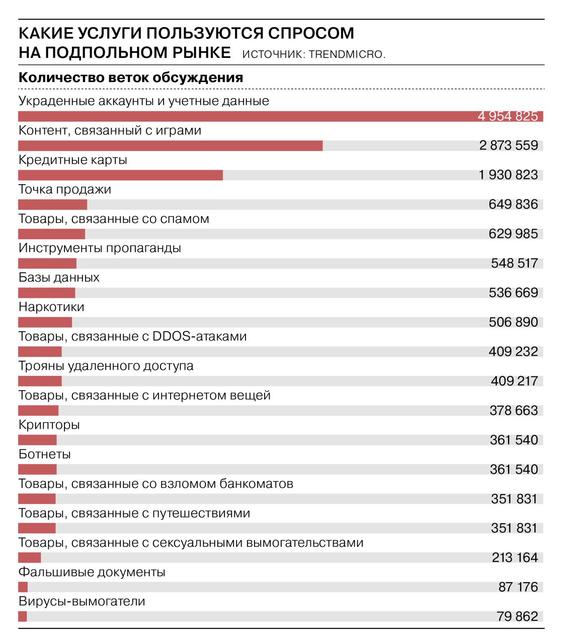 Kraken официальные зеркала