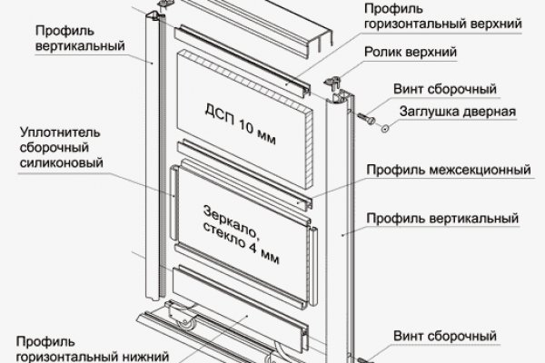 Рабочая ссылка кракен в тор